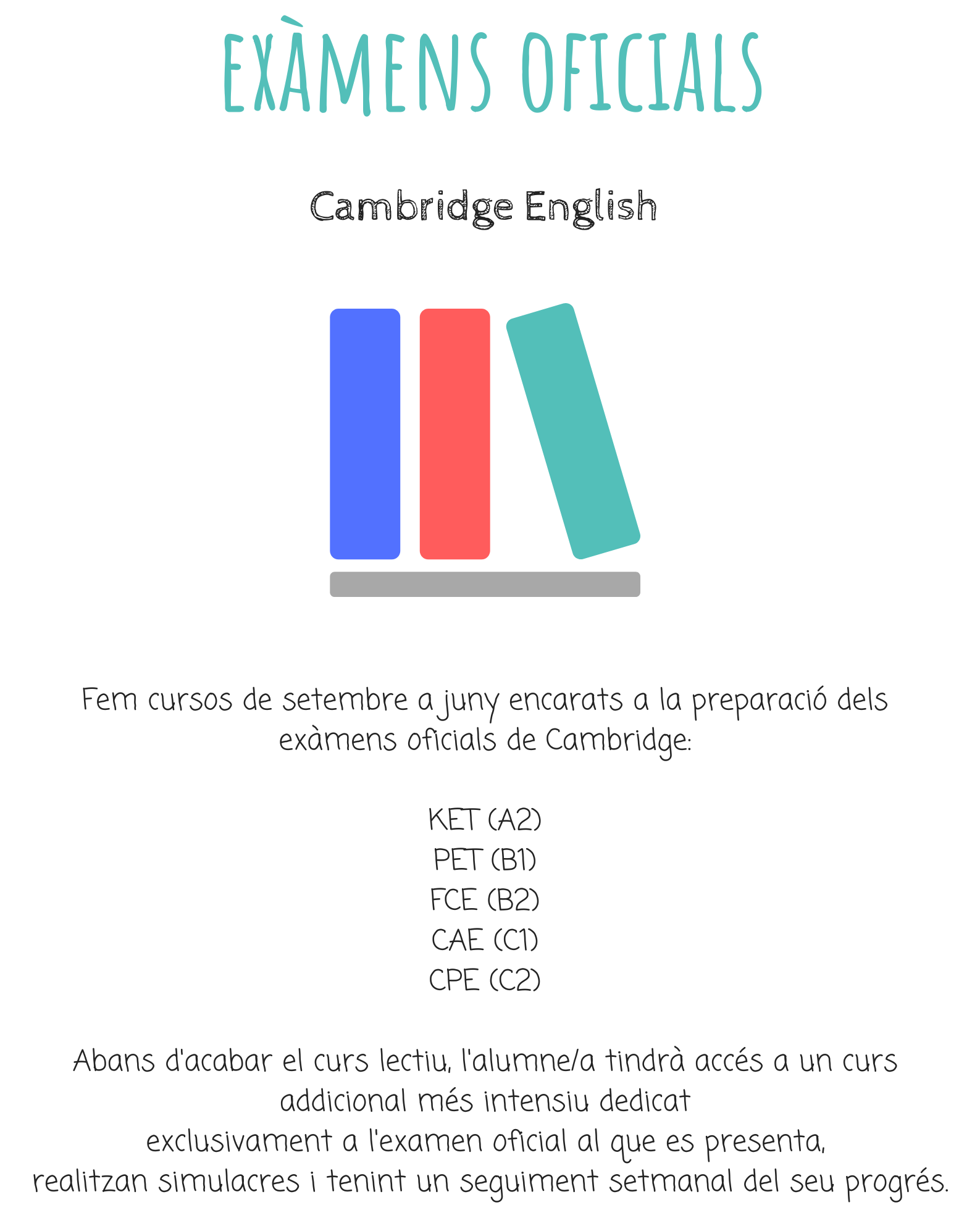 cambridge